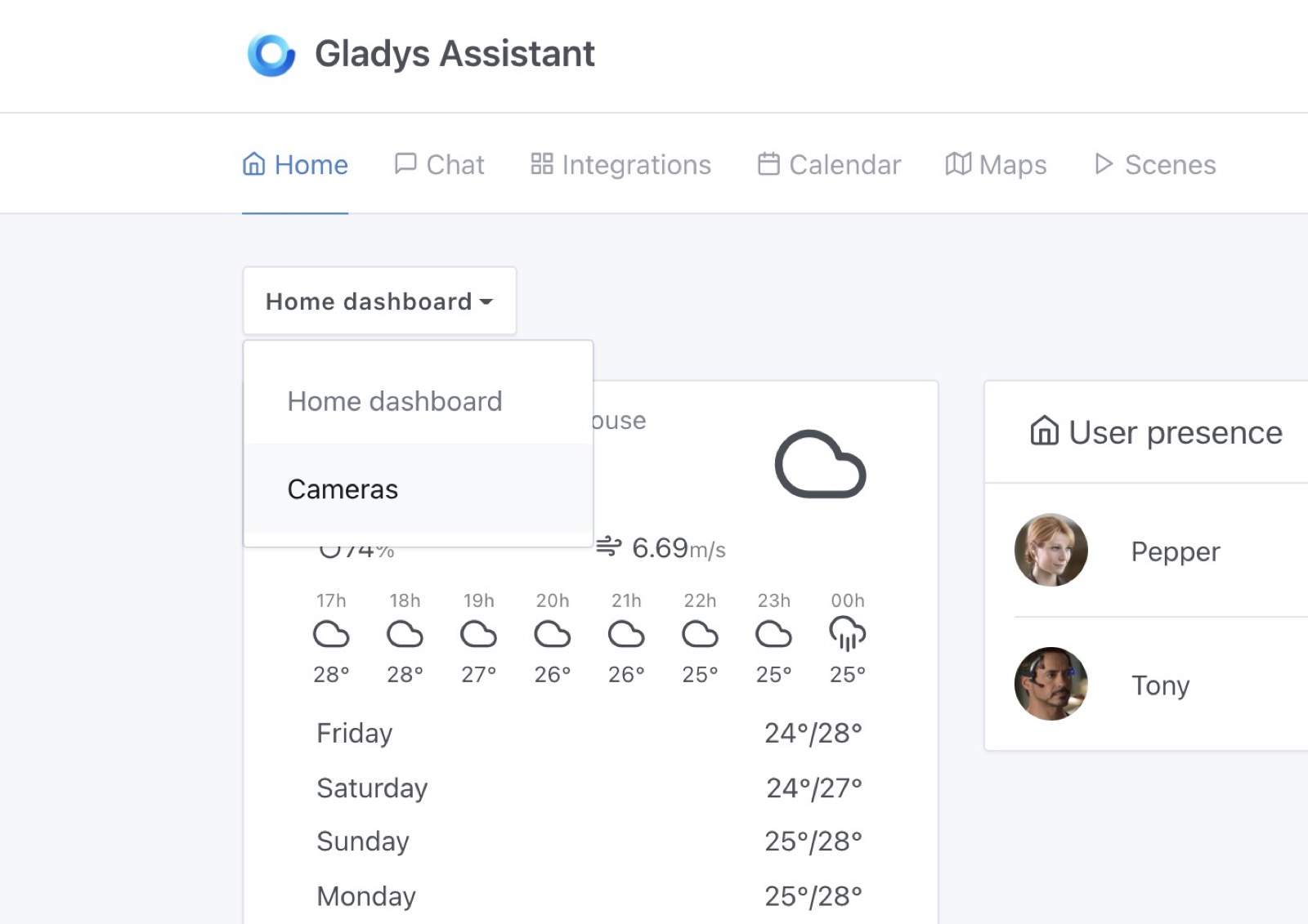 Switch dashboard Gladys Assistant