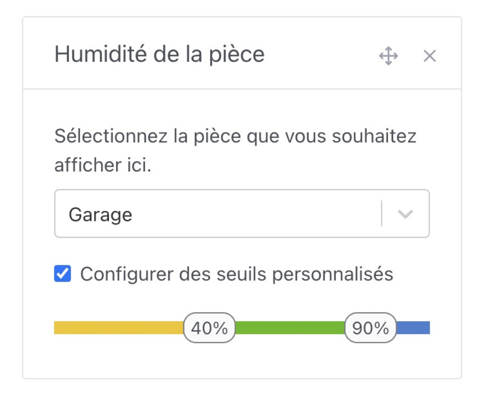 Limites widget Humidité