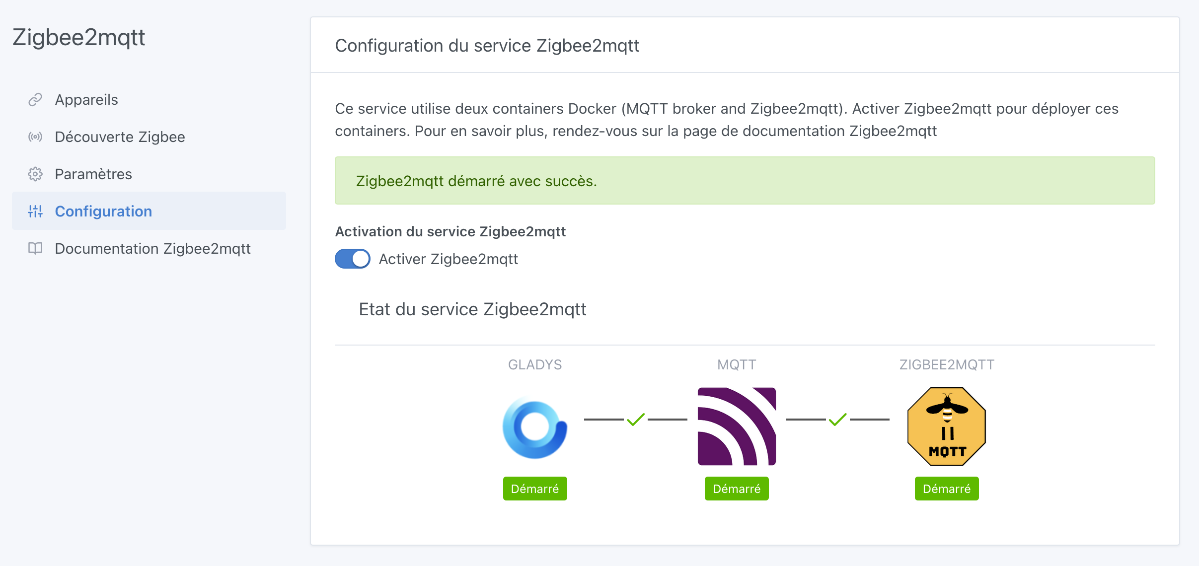 Etat des services Zigbee2Mqtt